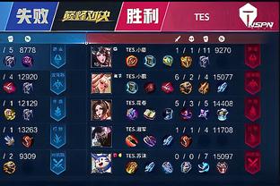 国际积分较