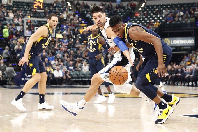 目前把重心 目前把重心