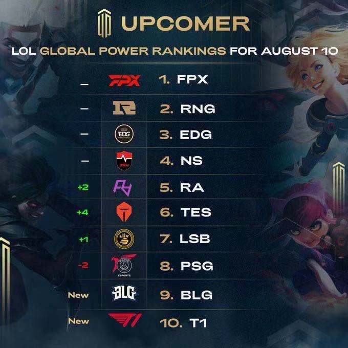 速的攻防转 速的攻防转