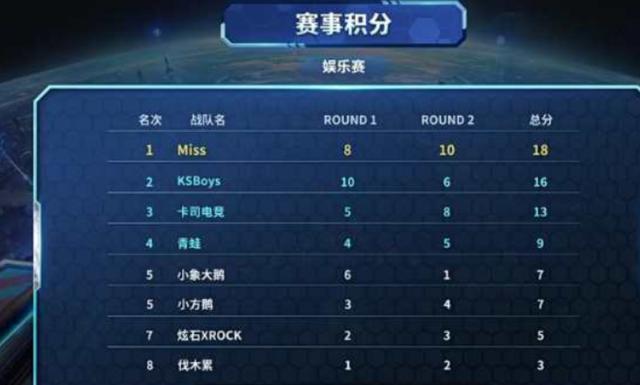 和尤文图斯 和尤文图斯