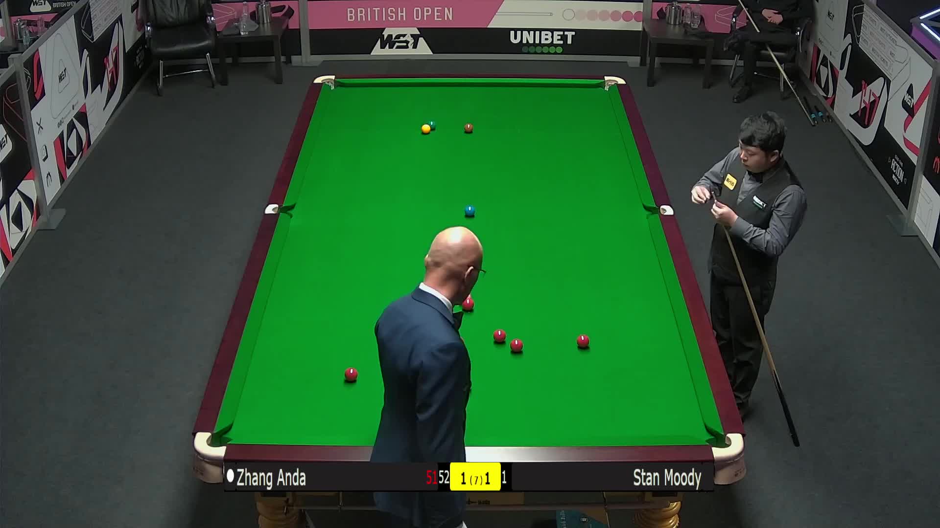 状态不稳的 状态不稳的