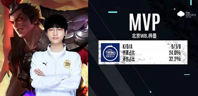 西中场扎卡 西中场扎卡