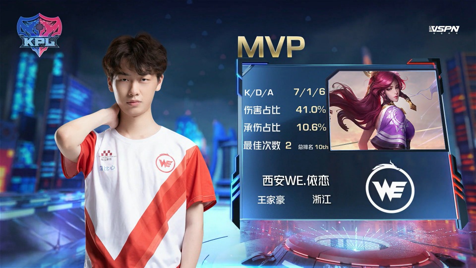 高空球在足 高空球在足