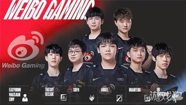 面的平衡 面的平衡